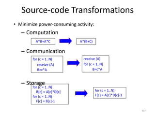 Source-code Transformations
• Minimize power-consuming activity:
– Computation
– Communication
– Storage
307
A*B+A*C A*(B+C)
for (c = 1..N)
receive (A)
B=c*A
receive (A)
for (c = 1..N)
B=c*A
for (c = 1..N)
B[c] = A[c]*D[c]
for (c = 1..N)
F[c] = B[c]-1
for (c = 1..N)
F[c] = A[c]*D[c]-1
 