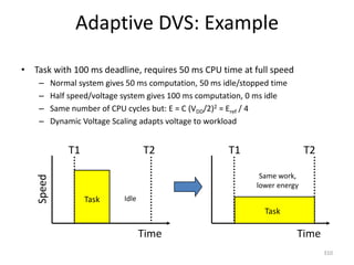 Adaptive DVS: Example
• Task with 100 ms deadline, requires 50 ms CPU time at full speed
– Normal system gives 50 ms computation, 50 ms idle/stopped time
– Half speed/voltage system gives 100 ms computation, 0 ms idle
– Same number of CPU cycles but: E = C (VDD/2)2 = Eref / 4
– Dynamic Voltage Scaling adapts voltage to workload
310
Speed
Time
T1 T2 T1 T2
Idle
Same work,
lower energy
Task
Task
Time
 