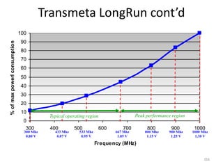 Transmeta LongRun cont’d
316
0
10
20
30
40
50
60
70
80
90
100
300 400 500 600 700 800 900 1000
Frequency (MHz)
%ofmaxpowerlconsumption
300 Mhz
0.80 V
433 Mhz
0.87 V
533 Mhz
0.95 V
667 Mhz
1.05 V
800 Mhz
1.15 V
900 Mhz
1.25 V
1000 Mhz
1.30 V
Typical operating region Peak performance region
 
