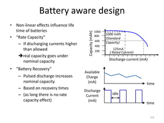 Battery aware design
• Non-linear effects influence life
time of batteries
• “Rate Capacity”
– If discharging currents higher
than allowed
real capacity goes under
nominal capacity
• “Battery Recovery”
– Pulsed discharge increases
nominal capacity
– Based on recovery times
– (as long there is no rate
capacity effect)
318
1000 mAh
(Standard
Capacity)
Discharge current (mA)
Capacity(mAh)
( Rated Current)
125mA
1000
800
600
400
200
Available
Charge
(mA) time
idle
Discharge
Current
(mA)
time
 