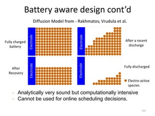 Diffusion Model from - Rakhmatov, Vrudula et al.
319
Electro-active
species
Fully charged
battery
Fully discharged
After a recent
discharge
After
Recovery
Battery aware design cont’d
 Analytically very sound but computationally intensive
 Cannot be used for online scheduling decisions.
 