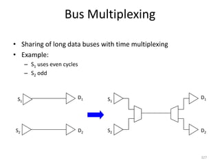 Bus Multiplexing
• Sharing of long data buses with time multiplexing
• Example:
– S1 uses even cycles
– S2 odd
327
S2
S1
D1
D2
S1
S2 D2
D1
 