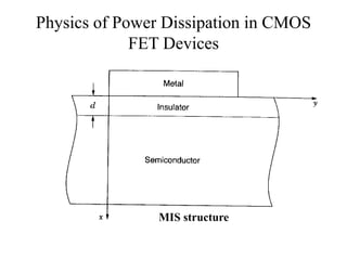 Physics of Power Dissipation in CMOS
FET Devices
MIS structure
 