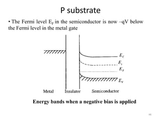 P substrate
48
Energy bands when a negative bias is applied
• The Fermi level EF in the semiconductor is now –qV below
the Fermi level in the metal gate
 