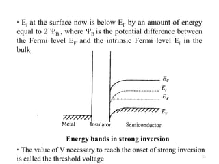 • Ei at the surface now is below EF by an amount of energy
equal to 2 ΨB , where ΨB is the potential difference between
the Fermi level EF and the intrinsic Fermi level Ei in the
bulk.
51
Energy bands in strong inversion
• The value of V necessary to reach the onset of strong inversion
is called the threshold voltage
 
