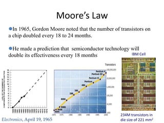 Moore’s Law
In 1965, Gordon Moore noted that the number of transistors on
a chip doubled every 18 to 24 months.
He made a prediction that semiconductor technology will
double its effectiveness every 18 months IBM Cell
234M transistors in
die size of 221 mm2
16
15
14
13
12
11
10
9
8
7
6
5
4
3
2
1
0
1959
1960
1961
1962
1963
1964
1965
1966
1967
1968
1969
1970
1971
1972
1973
1974
1975
LOG2OFTHENUMBEROF
COMPONENTSPERINTEGRATEDFUNCTION
Electronics, April 19, 1965
 