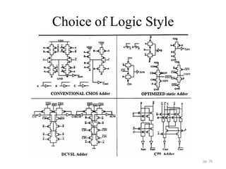 Choice of Logic Style
pp. 78
 