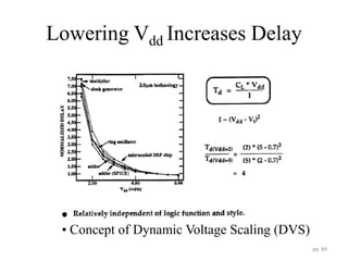 Lowering Vdd Increases Delay
pp. 84
• Concept of Dynamic Voltage Scaling (DVS)
 