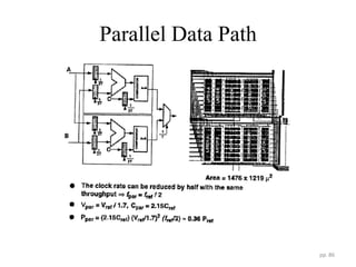 Parallel Data Path
pp. 86
 