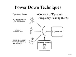 Power Down Techniques
pp. 90
• Concept of Dynamic
Frequency Scaling (DFS)
 