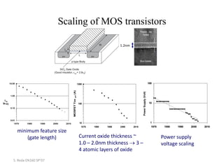 Scaling of MOS transistors
S. Reda EN160 SP’07
minimum feature size
(gate length)
1.2nm
Current oxide thickness ~
1.0 – 2.0nm thickness  3 –
4 atomic layers of oxide
Power supply
voltage scaling
 