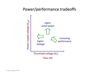 Power/performance tradeoffs
S. Reda EN160 SP’07
Threshold voltage (Vt)
Powersupplyvoltage(Vdd)
increasing
performance
higher
active power
higher
leakage
[Taur, 01]
 