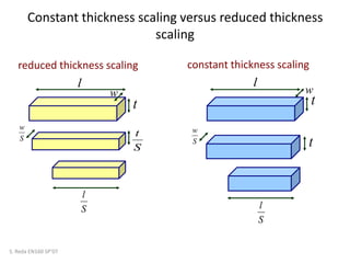 Constant thickness scaling versus reduced thickness
scaling
S. Reda EN160 SP’07
S
w
t
S
l
w
t
S
l
S
tS
w
w
t
l l
reduced thickness scaling constant thickness scaling
 