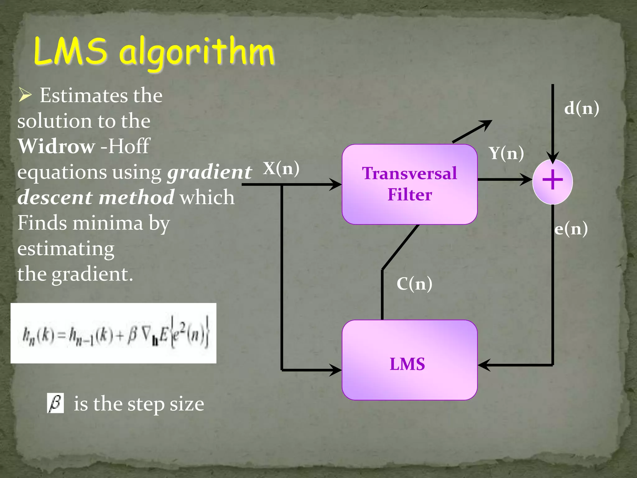 LMS algorithm  Estimates the solution to the Widrow -Hoff equations using gradient descent method which Finds minima by estimating the gradient. X(n) Transversal Filter C(n) LMS Y(n) d(n) e(n) is the step size 