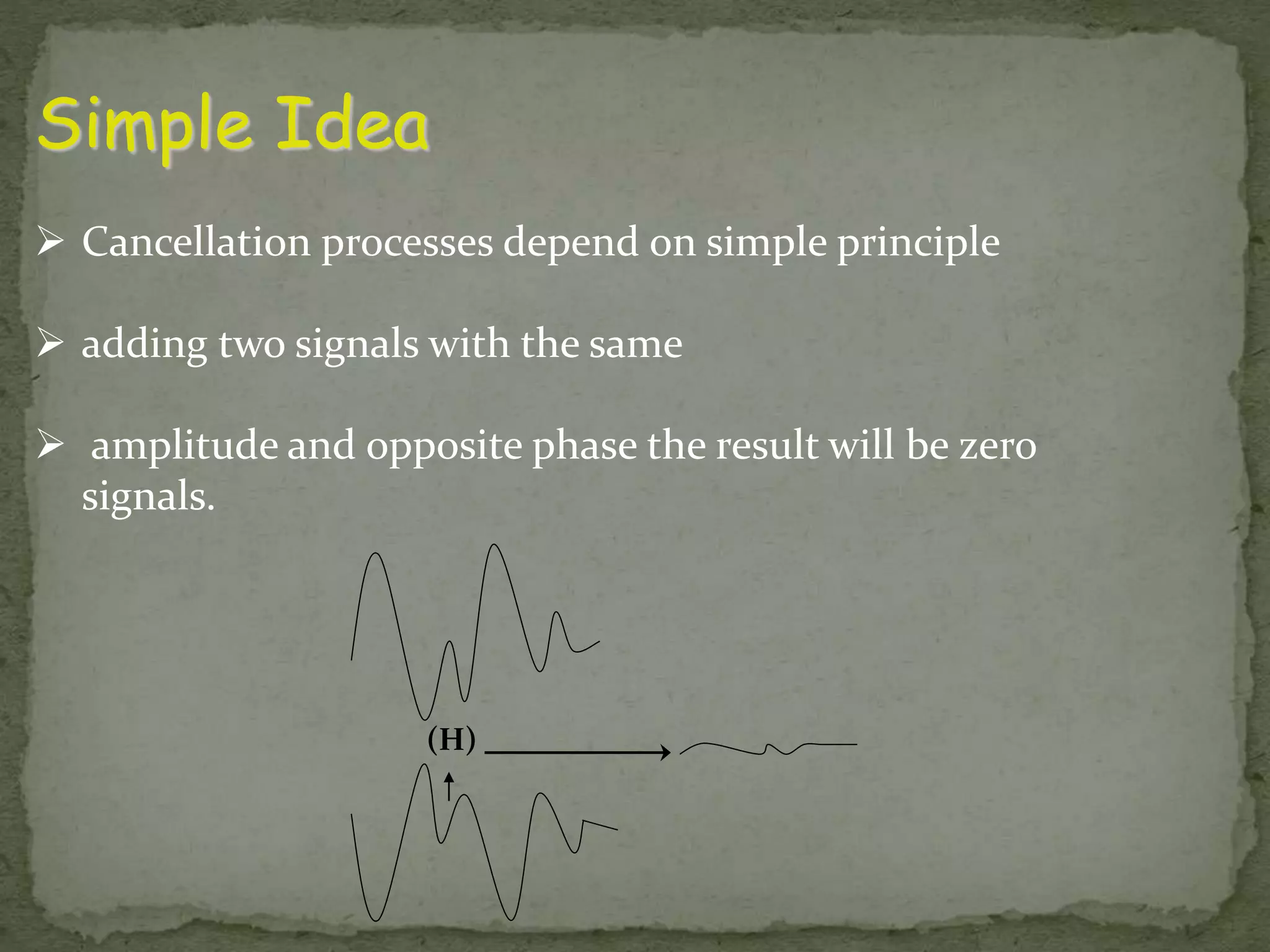 Simple Idea  Cancellation processes depend on simple principle  adding two signals with the same  amplitude and opposite phase the result will be zero signals. (H) 