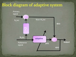 Block diagram of adaptive system 
No(n) S(n)+No(n) 
? 
Primary 
signal 
d(n) 
N1(n) 
Reference 
signal 
y(n) 
output 
e(n) 
adaptive 
 