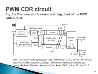 circuitpython & python | adafruit s-35710 low-power... Low power wake up reciever operating in the | PPTX
