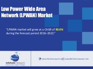 www.infoholicresearch.com 1
www.infoholicresearch.com sales@infoholicresearch.com
Low Power Wide Area
Network (LPWAN) Market
“LPWAN market will grow at a CAGR of 90.0%
during the forecast period 2016–2022.”
 