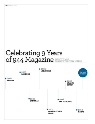 media	
  kit	
  2010




Celebrating 9 Years
of 944 Magazine                                            WE INVITE YOU
                                                           TO WRITE THE STORY WITH US



                                            2006
                                            LOS ANGELES
                        2003                                                      The next
                        SAN DIEGO                                                 chapter

2001
PHOENIX
                                                                      2009
                                                                      ATLANTA
                                                                      DETROIT




                                2005                          2008
                                LAS VEGAS                     SAN FRANCISCO




                                                    2007                         2010
                                                    ORANGE COUNTY                DALLAS
                                                    MIAMI
 