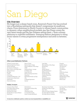 San Diego
 City Overview
 No longer just a sleepy beach town, America’s Finest City has evolved
 into a ﬂourishing metropolis that doesn’t compromise its smalltown
 charm. From downtown to North County to vibrant beach communities
 to dynamic urban neighborhood pockets, 944 San Diego covers the
 very latest trends and the San Diegans setting them — from culinary
 phenoms to nightlife trailblazers emerging fashion designers to rising
 music talents to every progressive entrepreneur and artist in between.


                                                                    31
Percentages




                23
                          10                          11                                        12
                                         7                                                                   4
                                                                                   2
              Dining    B2B           Lounge       Spa            Luxury Hotels Transport     Retail       Other
              Café      Newsstands    Nightclub    Salon                        Auto Retail
              Grocery   944 Locations Events       Fitness
                        Direct/Condos              Medical



 Other Local Distribution Partners
 A Robert Cromeans Salon               Electra Condos                         Laser Away                           Stingaree
 Aquatera Apartment Homes              Fashion Career College                 Mercedes-Benz of San Diego           Symbolic Motors
 Armani Exchange                       Ferrari & Maserati of San Diego        Michael Kors                         The Fleetwood
 Art Institute of California           FIDM                                   Missoni                              Tory Burch
 Aztec Center at San Diego State       Firehouse Eatery + Lounge              Neiman Marcus                        True Religion
 Azzaria Boutique                      Fit Athletic Club                      Paul Mitchell School                 U-31
 Bar West                              Frog’s Club One                        PB Bar and Grill                     UCSD Price Venter
 Casbah                                Hold It Contemporary Home              Porsche San Diego                    University
 Ciro’s Pizza                          Hugo Boss                              Poseidon Restaurant                  Vespa of San Diego
 Conﬁdential Restaurant + Loft         Hyde Edwards Salon and Spa             Quiksilver                           Westﬁeld Horton Plaza
 Current Luxury Apartments             iTan                                   Sauvage Swimwear                     Westﬁeld UTC
 Diesel Salon                          La Mirage Apartments                   Schubach Aviation                    Whole Foods
 Disconnected Salon                    Lacoste                                Side Bar


 Hotels / In-room
 Catamaran Resort Hotel                Hotel Solamar                          Manchester Grand Hyatt               San Diego Marriott Hotel & Marina
 Four Seasons Resort Aviara            Hyatt Regency Mission Bay              Paradise Point Resort & Spa          The Keating
 Grand Colonial Hotel                  Ivy Hotel                              Porto Vista                          The Pearl Hotel
 Hard Rock San Diego                   L’Auberge Del Mar                      Hilton San Deigo Gaslamp Quarter     Tower23
 Harrah’s Rincon Casino & Resort       La Costa Resort & Spa                  San Diego Marriott Del Mar           W San Diego
 Hotel Parisi                          Loews Coronado Bay Resort              San Diego Marriott Gaslamp



 To become a distribution partner, contact your local representative or sales@944.com
 