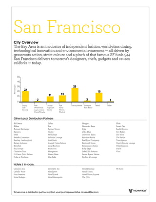 San Francisco
 City Overview
 The Bay Area is an incubator of independent fashion, world-class dining,
 technological innovation and environmental awareness — all driven by
 grassroots action, street culture and a pinch of that famous SF funk. 944
 San Francisco delivers tomorrow’s designers, chefs, gadgets and causes
 celébrès — today.
Percentages




                                                                29
                22
                                                                                            19
                                         11           13
                            2                                                  3                     1
              Dining     B2B           Lounge       Spa       Luxury Hotels Transport     Retail   Other
              Café       Newsstands    Nightclub    Salon                   Auto Retail
              Grocery    944 Locations Events       Fitness
                         Direct/Condos              Medical


 Other Local Distribution Partners
 AG Jeans                               Dylan                             Meggie                           Slide
 Aldea                                  Eve                               Mercedes Benz                    Smart Car
 Armani Exchange                        Farmer Brown                      Oola                             Sushi Groove
 Barneys                                Harlot                            Osha Thai                        Ted Baker
 bebe                                   Heidi Says                        Oxenrose Salon                   The Firm
 Beneﬁt Cosmetics                       Infusion Lounge                   Rainbow Foods                    The Parlor
 Bentley Lamborghini                    Irish Bank                        Real Food Company                Tres Agaves
 Betsey Johnson                         Joseph Cozza Salons               Redwood Room                     Vanity Beauty Lounge
 Blowﬁsh                                Local Kitchen                     Renaissance Salon                Vidal Sassoon
 BoConcept                              Mamacita                          Ruby Skye                        Vince
 Christian Dior                         Mangarosa                         Saks Fifth Avenue                Vino
 Di Pietro Todd Salons                  Manor West                        Secret Agent Salons
 Duke et Duchess                        Mas Sake                          Sip Bar & Lounge


 Hotels / In-room
 Carneros Inn                           Hotel Del Sol                     Hotel Palomar                    W Hotel
 Cavallo Point                          Hotel Diva                        Hotel Triton
 Four Seasons                           Hotel Frank                       Hotel Union Square
 Hotel Adagio                           Hotel Metropolis                  The Clift




 To become a distribution partner, contact your local representative or sales@944.com
 