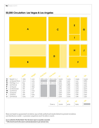 media	
  kit	
  2010




50,000 Circulation: Las Vegas & Los Angeles




                                                                                                                    E
                                     A                                                        C                                  G


                                                                                                                    I




                                                                                                                    H            J

                                                                                      D

                                     B                                                                                       F




                                                    ht                Tri
                                                                          m            ea
                                th               g                l                  Ar
       Size                 W
                             id
                                             Hei            F ina             Liv
                                                                                 e
                                                                                                  1x       3x           6x       12
                                                                                                                                      x

A     Spread Bleed           16.85          11.00           16.60 x 10.75     16.10 x 10.25       12,300   11,575       10,925   10,300
B     1/2 Spread Horiz.      16.10          2.375                                                 7,890    7,530        7,140    6,660
C     Full Page Bleed        8.55           11.00           8.30 x 10.75      7.80 x 10.25        6,575    6,275        5,950    5,550
D     2/3 Vertical           4.80           10.25                                                 6,340    5,885        5,235    4,550
E     1/2 Square             4.80           7.625                                                 4,875    4,525        4,025    3,500
F     1/2 Horizontal         7.80           5.00                                                  4,875    4,525        4,025    3,500
G     1/3 Vertical           2.50           10.25                                                 4,425    4,425        3,550    3,050
H     1/3 Square             4.80           5.00                                                  3,920    3,570        3,150    2,700
I     1/6 Horiz.             4.80           2.375                                                 2,220    2,020        1,780    1,530
J     1/6 Vertical           2.275          5.00                                                  2,220    2,020        1,780    1,530

                                                                                                                                     x
                                                                                                  1x       3x           6x       12
                                                                                Cover 3           10,000   9,725        8,925




Rates are based on guaranteed circulation. 944 is fully audited and stands behind its printed circulation
and distribution model — a promise competitors won’t be able to match.

944 is audited by Veriﬁed Audit. View the latest report at 944links.com/audit
** All artwork must be the same in national placement to get national rates.
 