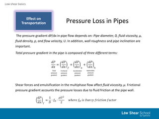 Low shear basics
The pressure gradient dP/dx in pipe flow depends on: Pipe diameter, D, fluid viscosity, μ,
fluid density,...