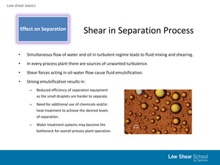 Low shear basics
• Simultaneous flow of water and oil in turbulent regime leads to fluid mixing and shearing.
• In every p...