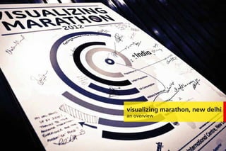 visualizing marathon, new delhi
an overview
 