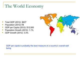 The World Economy
 Total GDP (2012): $83T
 Population (2012):7B
 GDP per Capita (2012): $12,500
 Population Growth (2012): 1.1%
 GDP Growth (2012): 3.3%
GDP per capita is probably the best measure of a country’s overall well
being
 