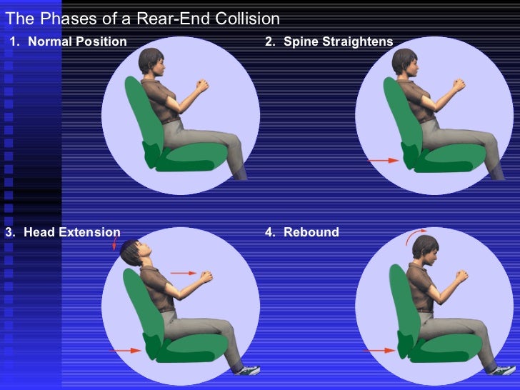Low Speed Rear End Collisions