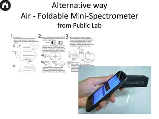 Alternative way
Air - Foldable Mini-Spectrometer
from Public Lab
 