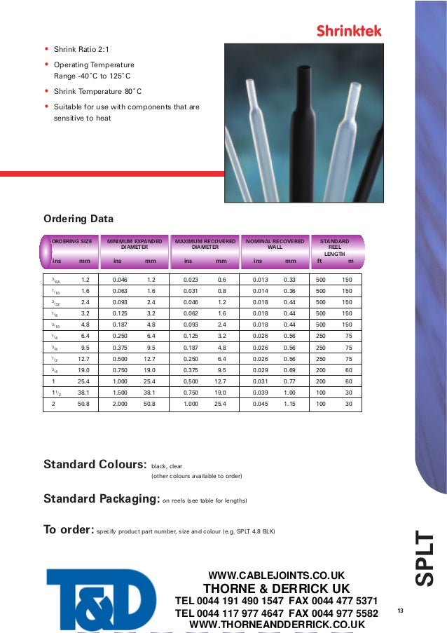 Shrinktek SPLT Heat Shrink Tubing Low Temperature Flame Retarded He…