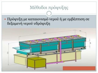 Μέθοδοι πρόψυξης
 Πρόψυξη με καταιονισμό νερού ή με εμβάπτιση σε

δεξαμενή νερού υδρόψυξη

 