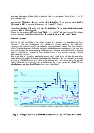 intensive fluctuations of inlet COD at relatively high concentrations. Within 9 days (10 - 19)
with relatively high
average inlet COD of 401,4 mg/L and Lv = 2,53 kgCOD/m³ *d, the average outlet COD is
38,8 mg/L or 90,3 % removal, while during the 3 days (17-19) with
highest inlet COD of 516 mg/L and Lv = 3,3 kgCOD/m³ *d the outlet COD is 42,3 mg/L,
meaning 91,8 % COD removal.
During the same period 35,3 mg/L inlet TN ( Lv ~ 223 gN/m³ *d) have been nitrified without
any problem to a final effluent polluted with 2,9 mg/L NH4N and 12,1 mg/L TN-out.
Nitrogen removal
Due to the high sensitivity of the slowly growing and settling, non flocculating nitrifying
bacteria to changing temperature, pH, salinity and certain pollutants, the nitrification
represents the main problem for the biological nutrient removal process. The immobilisation
of nitrifying biomass and nitrification by biofilm technologies represents one of the best and
economic method for a successful a stable process, because especially nitrifying bacteria
tend to build biofilms, enabling a faster establishment of the required quantity of active
biomass in the bioreactor.
Due to the lack of inoculation,seeding the reactors with initial active nitrifying bacteria, after
several months a stable nitrification was established.As result of the high porosity, large inner
surface of LEVAPOR carrier and lower redox potential within the cubes, within the aerated
basin, additionally a further process, typical primarly for porous carrier like LEVAPOR, the
simultaneous aerobic denitrification has been established.
Fig. 7 Nitrogen removal at NINGAN STP between Dec. 2012 and Nov. 2013
 