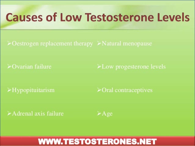 Low testosterone symptoms in women