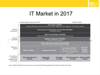 5 
IT Market in 2017 
 