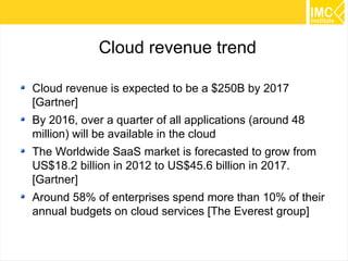 6 
Cloud revenue trend 
Cloud revenue is expected to be a $250B by 2017 
[Gartner] 
By 2016, over a quarter of all applications (around 48 
million) will be available in the cloud 
The Worldwide SaaS market is forecasted to grow from 
US$18.2 billion in 2012 to US$45.6 billion in 2017. 
[Gartner] 
Around 58% of enterprises spend more than 10% of their 
annual budgets on cloud services [The Everest group] 
 
