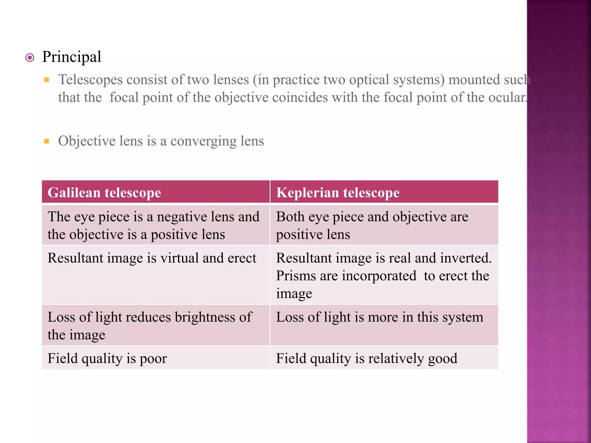  Principal
 Telescopes consist of two lenses (in practice two optical systems) mounted such
that the focal point of the objective coincides with the focal point of the ocular.
 Objective lens is a converging lens
Galilean telescope Keplerian telescope
The eye piece is a negative lens and
the objective is a positive lens
Both eye piece and objective are
positive lens
Resultant image is virtual and erect Resultant image is real and inverted.
Prisms are incorporated to erect the
image
Loss of light reduces brightness of
the image
Loss of light is more in this system
Field quality is poor Field quality is relatively good
 