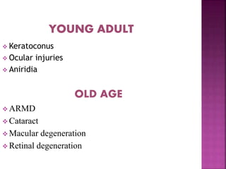  Keratoconus
 Ocular injuries
 Aniridia
OLD AGE
 ARMD
 Cataract
 Macular degeneration
 Retinal degeneration
 