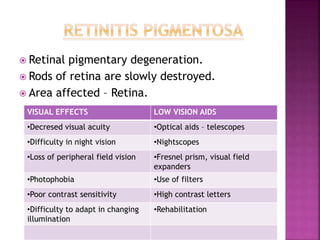  Retinal pigmentary degeneration.
 Rods of retina are slowly destroyed.
 Area affected – Retina.
VISUAL EFFECTS LOW VISION AIDS
•Decresed visual acuity •Optical aids – telescopes
•Difficulty in night vision •Nightscopes
•Loss of peripheral field vision •Fresnel prism, visual field
expanders
•Photophobia •Use of filters
•Poor contrast sensitivity •High contrast letters
•Difficulty to adapt in changing
illumination
•Rehabilitation
 