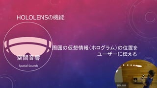 HOLOLENSの機能
空間音響
Spatial Sounds
周囲の仮想情報（ホログラム）の位置を
ユーザーに伝える
 