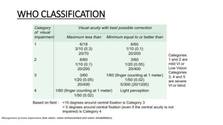 WHO CLASSIFICATION
Management of vision impairment (low vision, vision enhancement and vision rehabilitation)
 
