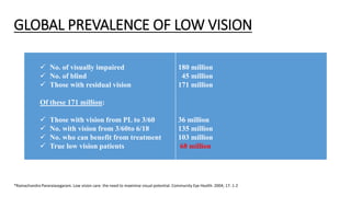 GLOBAL PREVALENCE OF LOW VISION
*Ramachandra Pararaiasegaram. Low vision care: the need to maximise visual potential. Community Eye Health. 2004; 17: 1-2
 No. of visually impaired
 No. of blind
 Those with residual vision
Of these 171 million:
 Those with vision from PL to 3/60
 No. with vision from 3/60to 6/18
 No. who can benefit from treatment
 True low vision patients
180 million
45 million
171 million
36 million
135 million
103 million
68 million
 