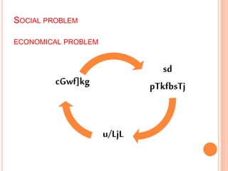 sd
pTkfbsTj
u/LjL
cGwf]kg
SOCIAL PROBLEM
ECONOMICAL PROBLEM
 