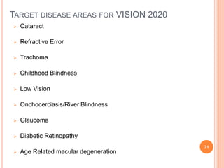 TARGET DISEASE AREAS FOR VISION 2020
 Cataract
 Refractive Error
 Trachoma
 Childhood Blindness
 Low Vision
 Onchocerciasis/River Blindness
 Glaucoma
 Diabetic Retinopathy
 Age Related macular degeneration
31
 