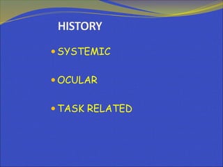 SYSTEMIC
 OCULAR
 TASK RELATED
 
