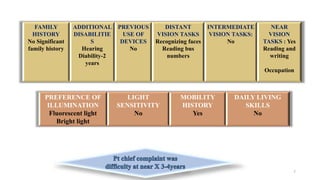 7
FAMILY
HISTORY
No Significant
family history
ADDITIONAL
DISABILITIE
S
Hearing
Diability-2
years
PREVIOUS
USE OF
DEVICES
No
DISTANT
VISION TASKS
Recognizing faces
Reading bus
numbers
INTERMEDIATE
VISION TASKS:
No
NEAR
VISION
TASKS : Yes
Reading and
writing
Occupation
PREFERENCE OF
ILLUMINATION
Fluorescent light
Bright light
LIGHT
SENSITIVITY
No
MOBILITY
HISTORY
Yes
DAILY LIVING
SKILLS
No
 