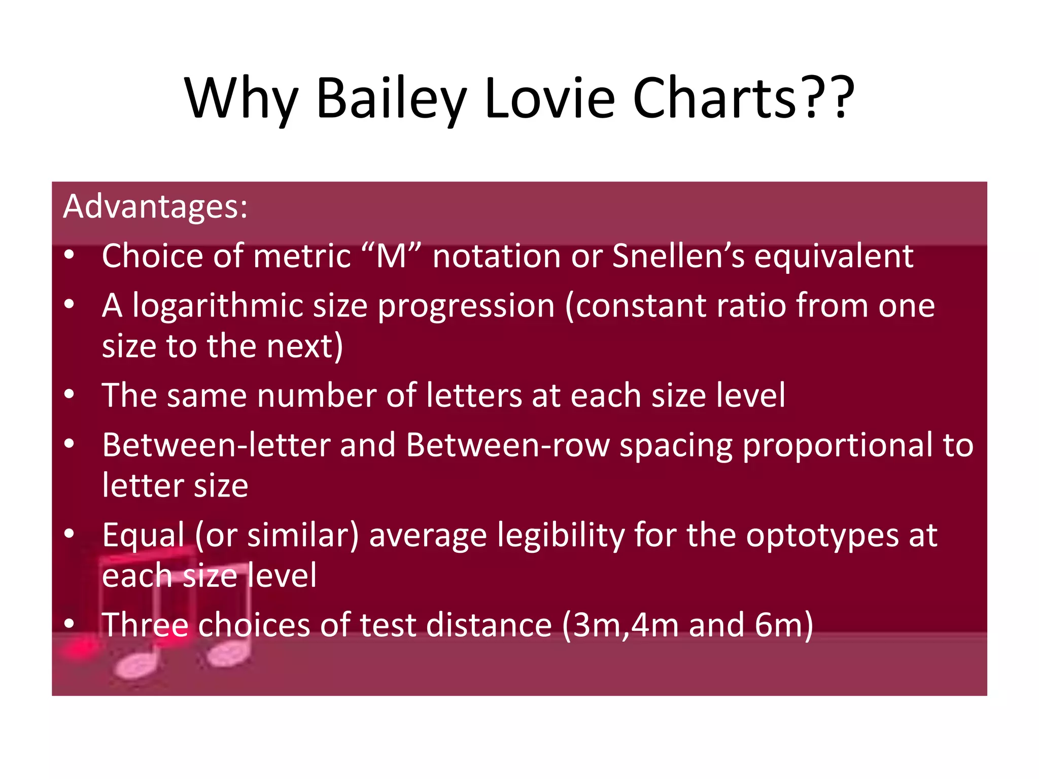 Why Bailey Lovie Charts??
Advantages:
• Choice of metric “M” notation or Snellen’s equivalent
• A logarithmic size progression (constant ratio from one
size to the next)
• The same number of letters at each size level
• Between-letter and Between-row spacing proportional to
letter size
• Equal (or similar) average legibility for the optotypes at
each size level
• Three choices of test distance (3m,4m and 6m)
 