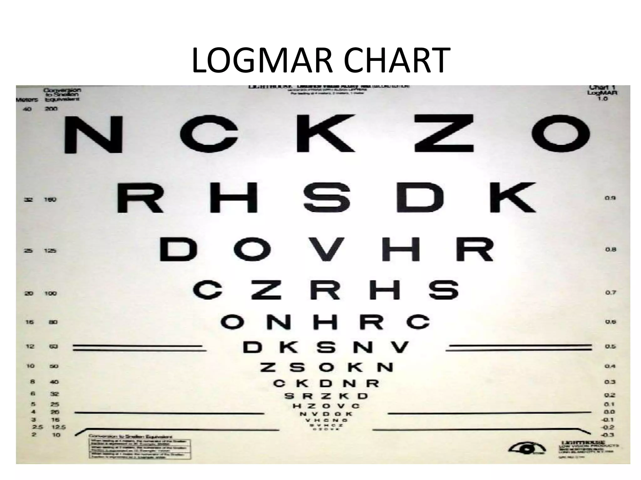 LOGMAR CHART
 